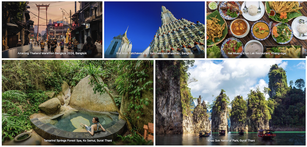Thailand ranks among Asia Pacific travellers’ top five destinations in Visa study - Jetsumon Sumayteepradit.com